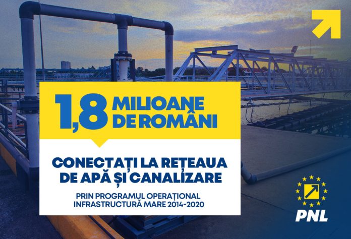vocea botosani apa si canal