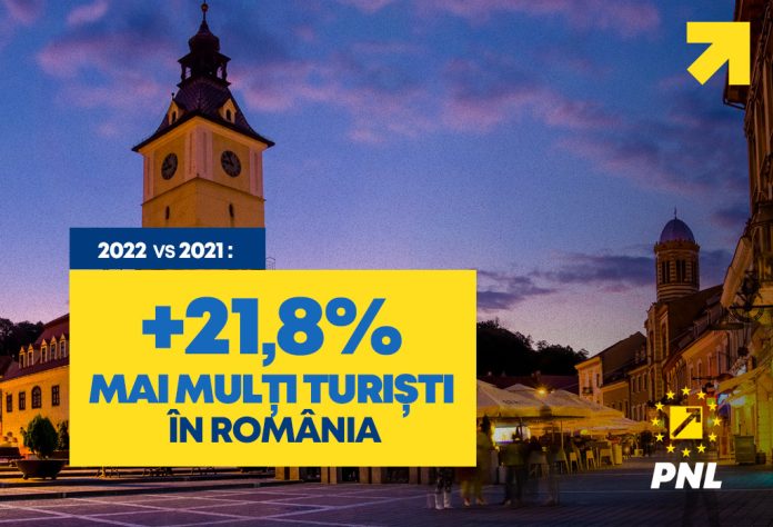vocea botosani turism