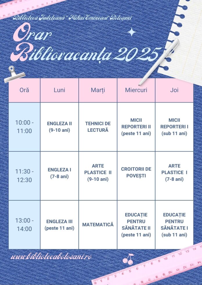 Bibliovacanța 2025 începe pe 7 iulie! Patru săptămâni de activități educative și creative la Biblioteca Județeană Botoșani Bibliovacanța 2025 începe pe 7 iulie! Patru săptămâni de activități educative și creative la Biblioteca Județeană Botoșani