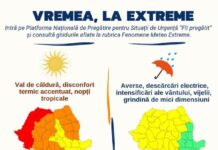🟠Codul portocaliu de caniculă prelungit în județul Botoșani‼️
