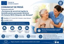 Începerea proiectului „Furnizarea de servicii de ingrijire la domiciliu pentru persoanele varstnice din Comuna Varfu Campului, Jud. Botosani ”