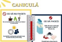 Codul galben de caniculă pentru județul Botoșani a fost prelungit